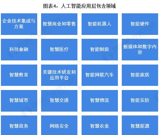 AI云图研讨会：智能与云计算融合，京城见证成功！- 宁津游戏网