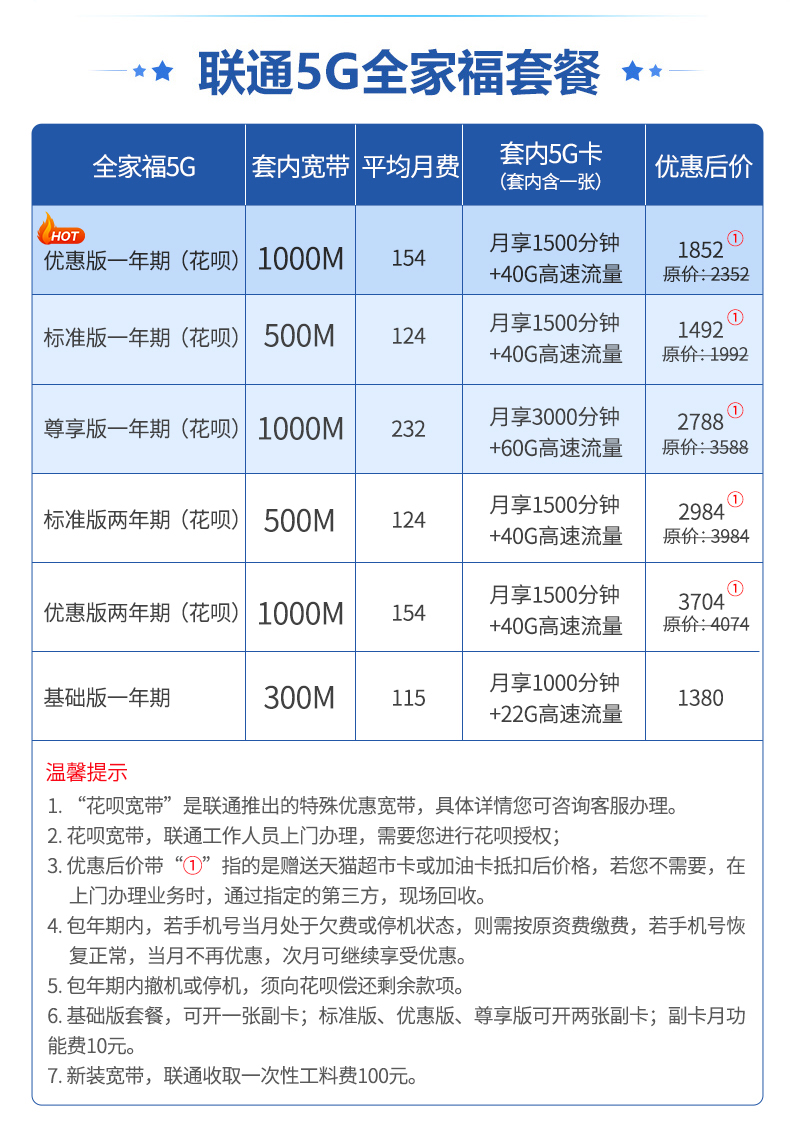 联通宽带玩电信区游戏，你敢挑战吗？