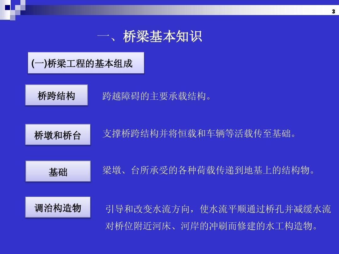 造桥游戏手游_造桥游戏 building bridge 下载_造桥游戏叫什么名