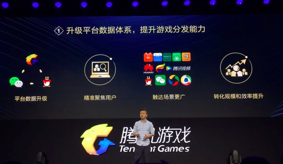乐逗游戏 腾讯收购_腾讯收购乐游科技知乎_腾讯收购游戏平台