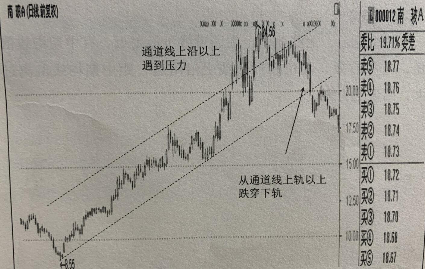 换线圣王游戏在线观看_圣王游戏怎么换线_上海地铁10线换8线