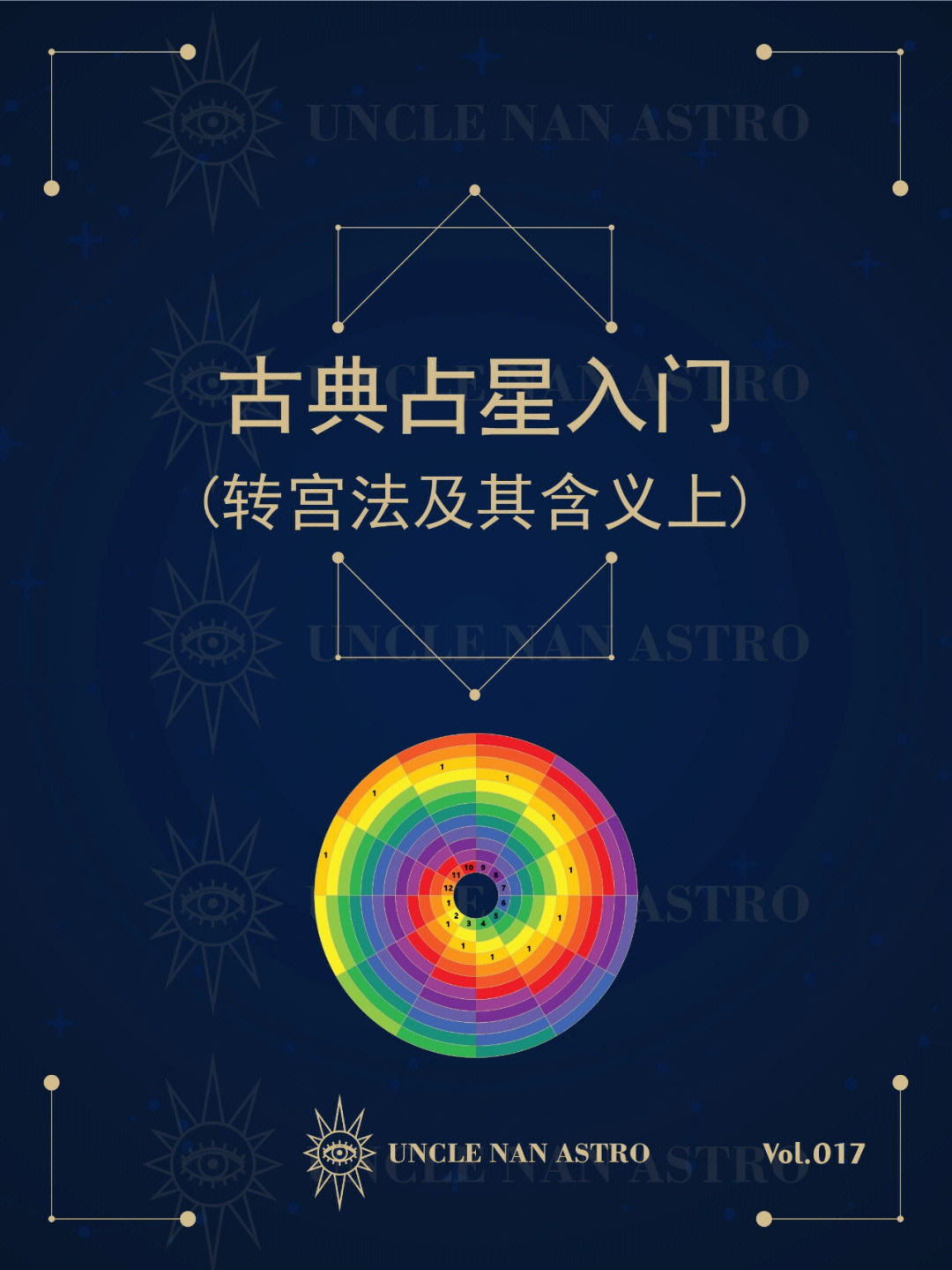 神曲占星技巧，让你轻松预测未来，掌握人生命运的钥匙