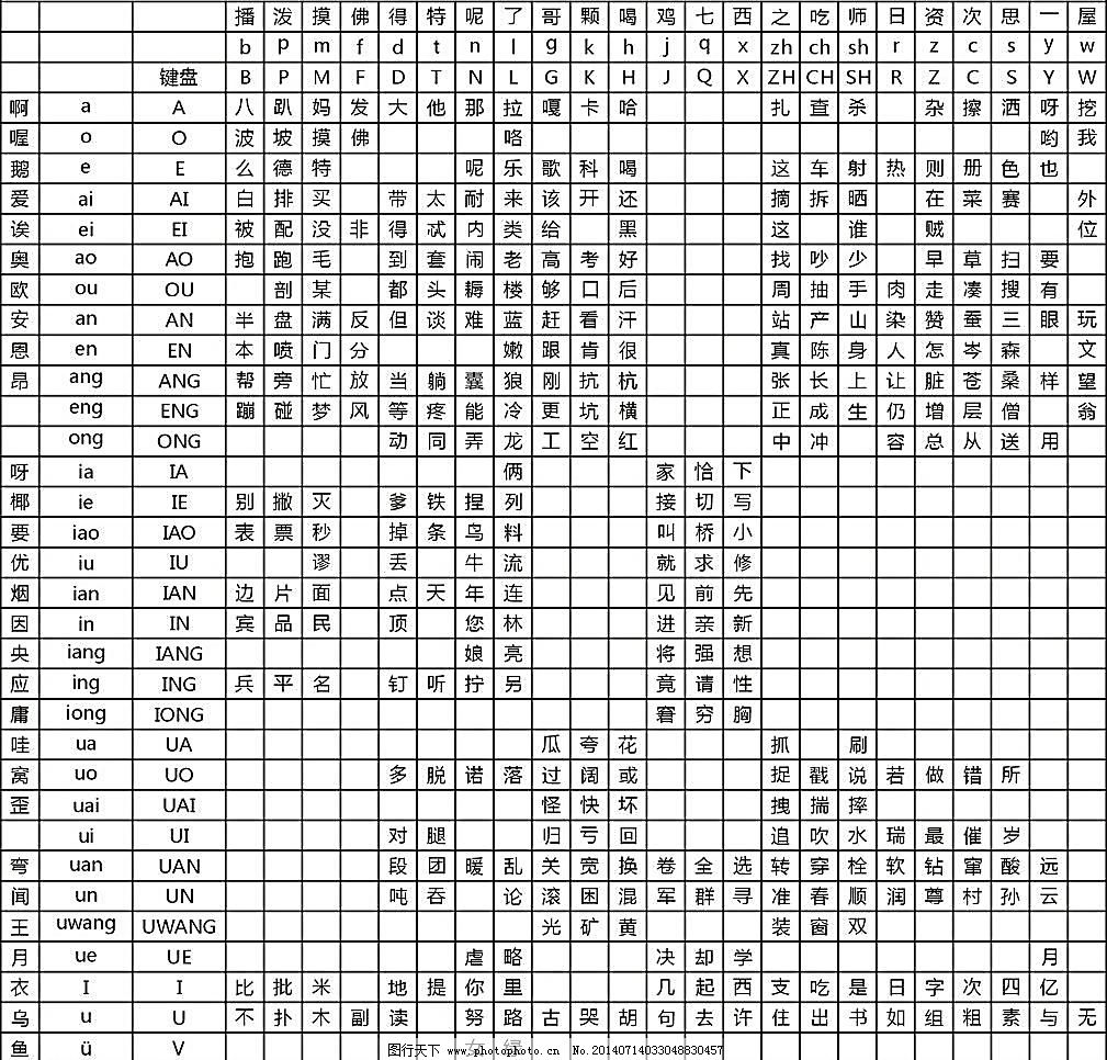 拼音打字游戏手机版_拼音打字手机游戏软件_手机拼音打字游戏