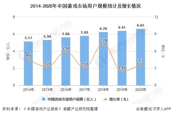 企业管理培训游戏_中国游戏企业_企业中国工商银行中国网站