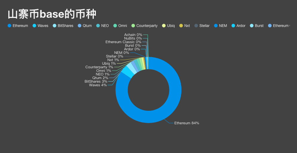 能赚钱游戏有哪些软件_有什么游戏能赚钱_能赚钱游戏有哪些