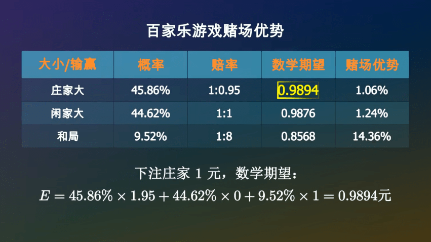 梭哈游戏排名揭秘：登顶秘籍大揭示！