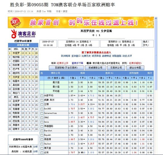 投注被骗网上能追回吗_网上投注被骗报警能要回来吗_网上投注被骗了