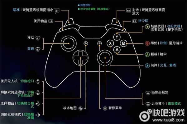 小霸王游戏秘籍：按十个键，让你无敌！