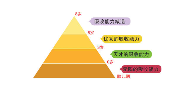 定值是什么意思数学_定值_定值计算