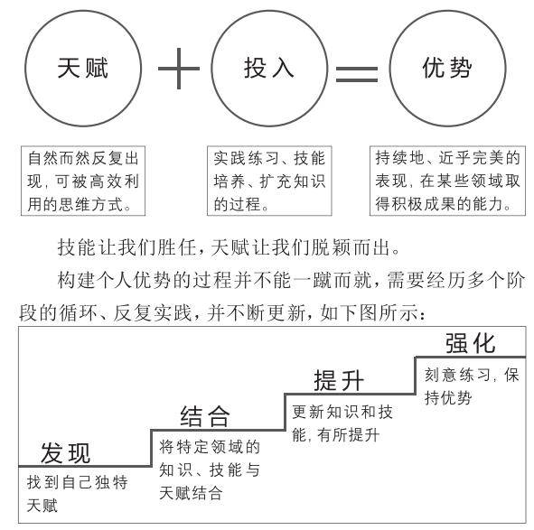 定值_定值是什么意思数学_定值计算