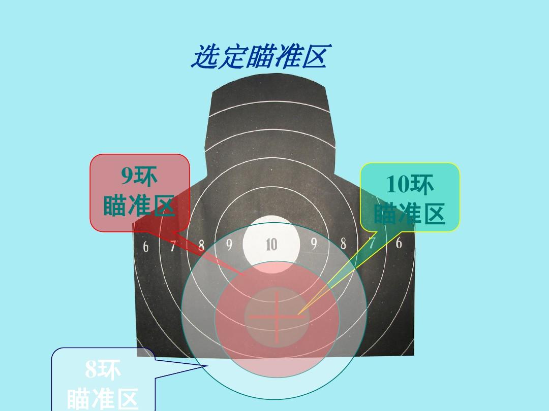 瞄准辅助器准星怎么用_准心瞄准辅助器_准星辅助瞄准器