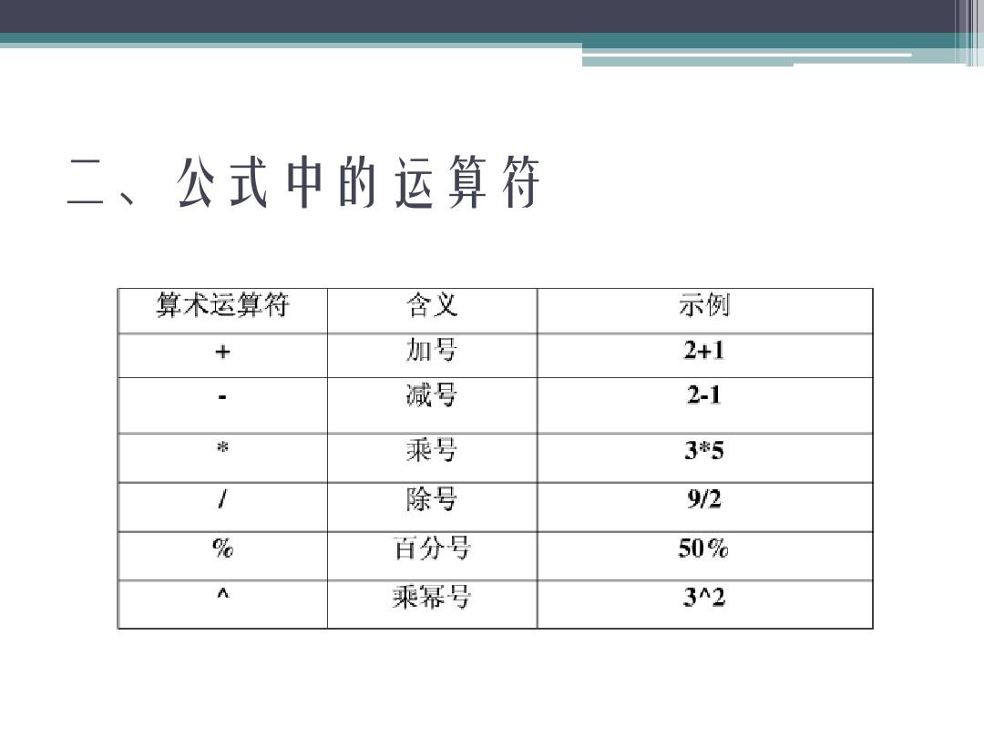 迷你公式_迷你公式破解版下载_迷你公式怎么下载