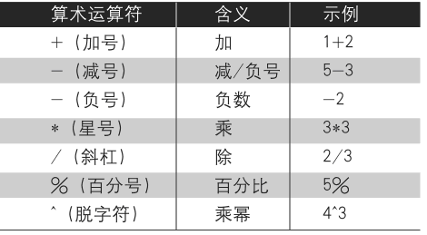 迷你公式怎么下载_迷你公式_迷你公式破解版下载