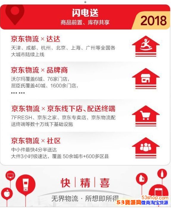 商城京东购物网上下载app_下载京东商城网上购物_京东商城网购商城下载