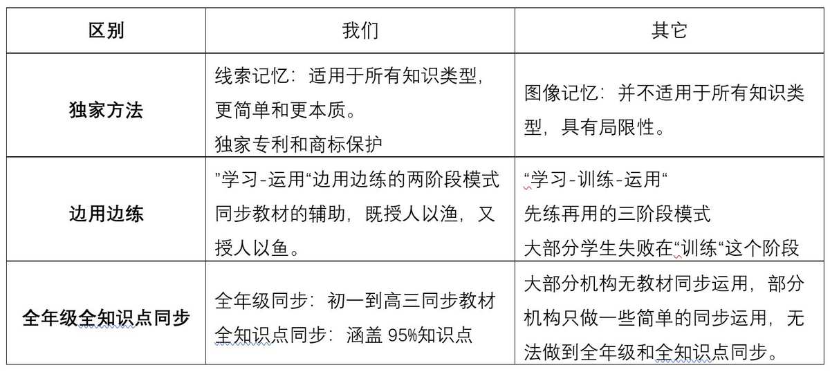 游戏寻物环游记四川大象_寻物游戏_游戏寻物环游记河南攻略