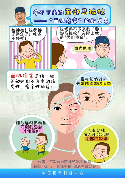 脸抽筋的网红_抽筋软件什么好_脸抽筋手机游戏