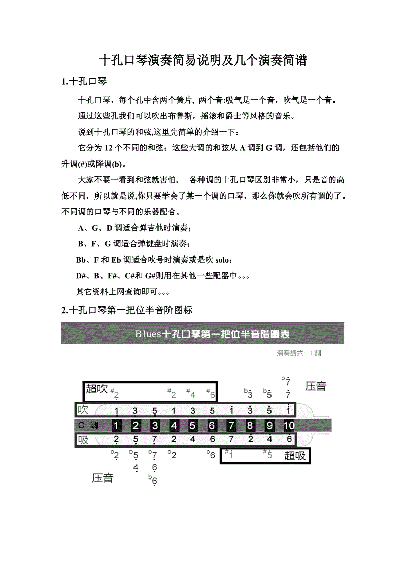 口琴手机游戏-魔幻口琴：指尖奏响乐章