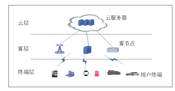 服务主机sysmain_主机服务sysman_主机服务sysmain是什么