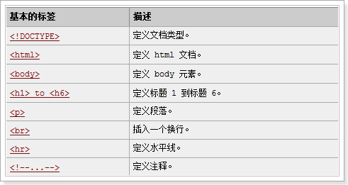 word不用换行符换行_换行符lf_windows换行符