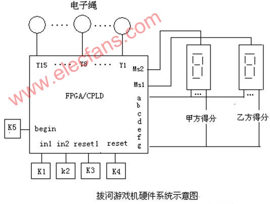 战斗回路人物技能释放视频_战斗回路游戏手机_战斗回路隐藏人物