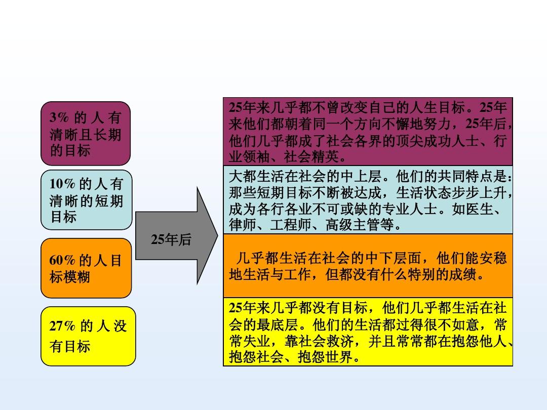 在手机里成为首富游戏小说-手机游戏首富之路：如何在虚拟世界成