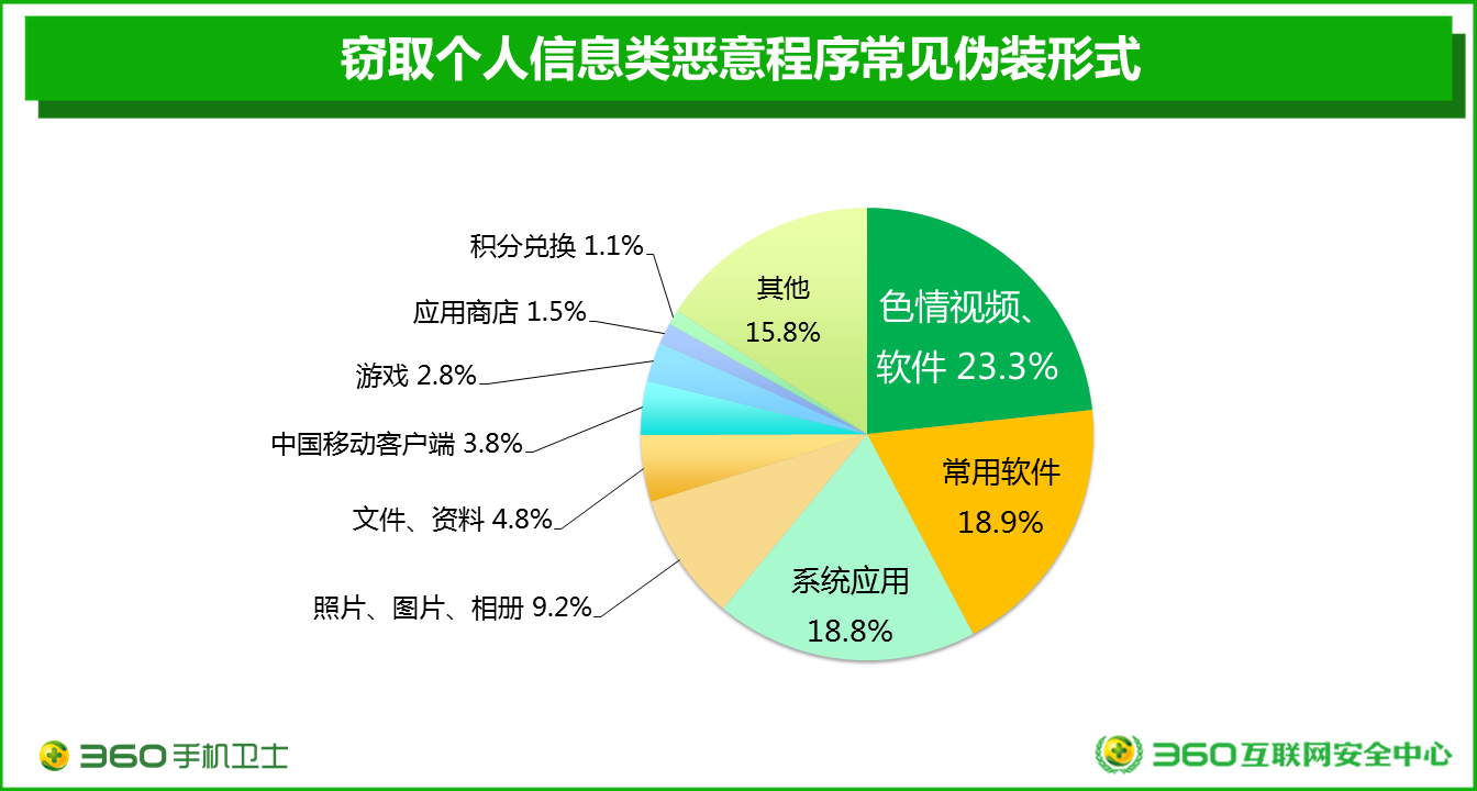 经商游戏手机_经商类单机手游_经营手机游戏推荐