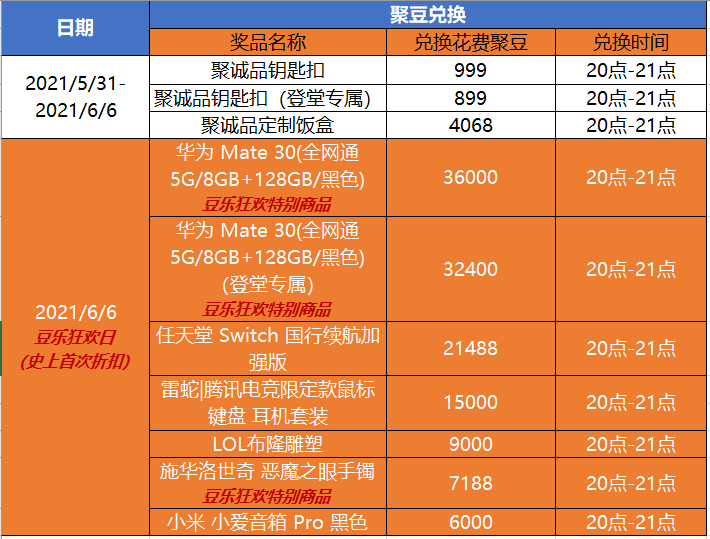 华为手机游戏隐藏消息列表_华为如何隐藏手机游戏_华为隐藏游戏怎么隐藏