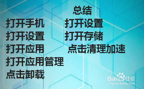 清理内存手机游戏怎么清理_清理内存游戏数据是什么_怎么清理手机游戏内存