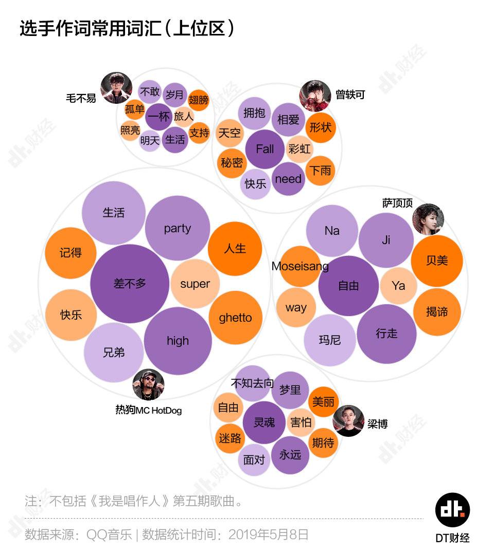 最后的波纹_波纹的波_波纹的世界