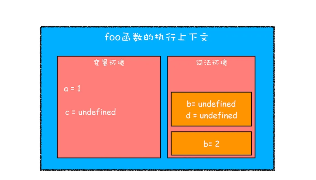 js解压缩_解压缩拒绝访问怎么办啊_解压缩教程