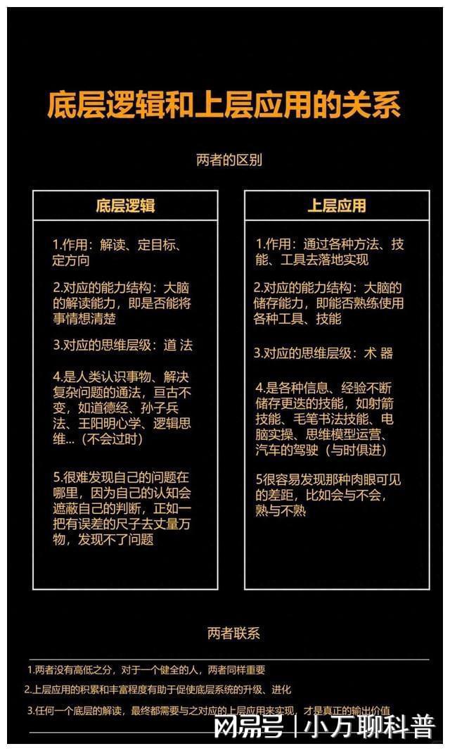 逻辑思维手机小游戏_逻辑思维的游戏软件_逻辑思维手机游戏