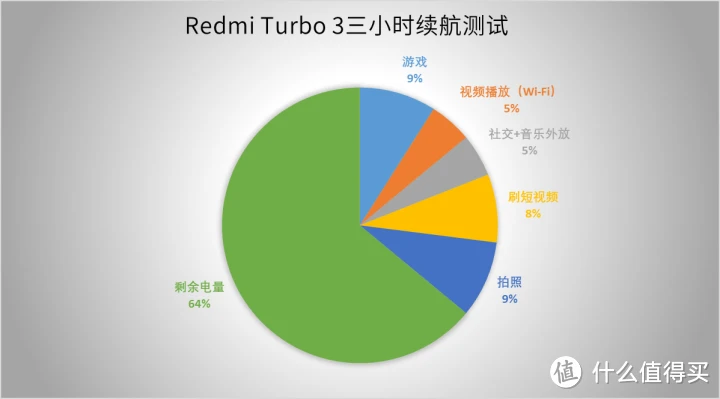 满帧打游戏的手机_游戏帧数高的手机_满帧玩游戏老旗舰手机推荐