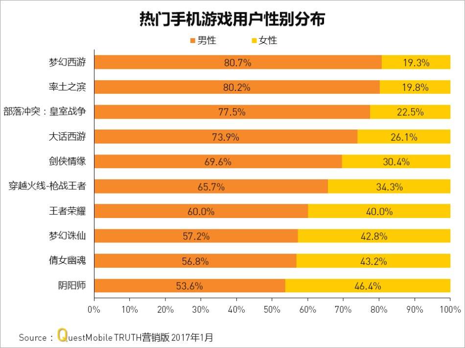 建模手机游戏有哪些_建模手机游戏推荐_建模手机游戏