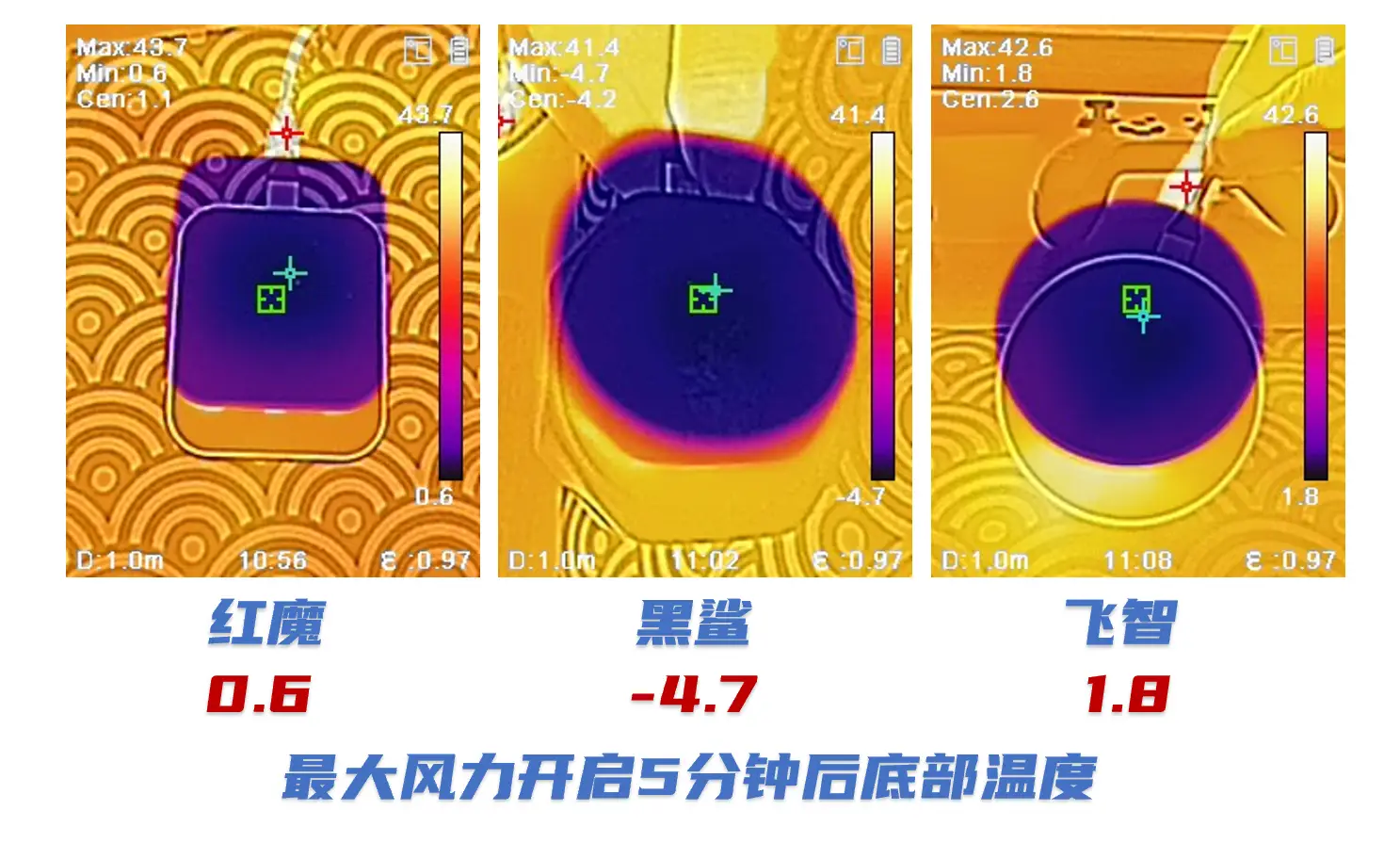 黑鲨游戏手机不卡的_黑鲨手机玩游戏卡顿怎么解决_黑鲨打游戏怎么还卡