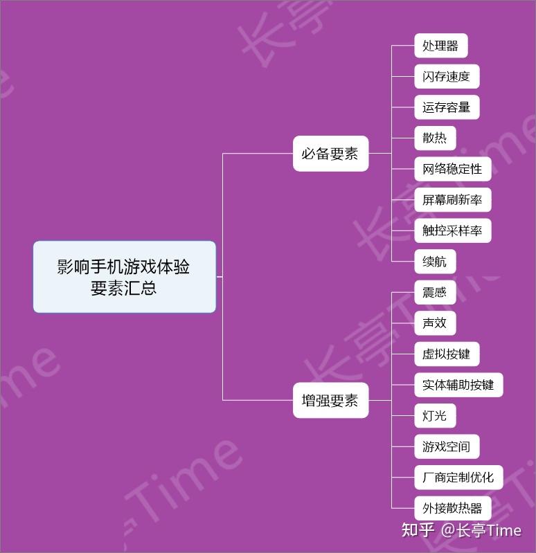 黑鲨游戏手机官网打折_黑鲨商城优惠卷怎么得_黑鲨官网优惠码