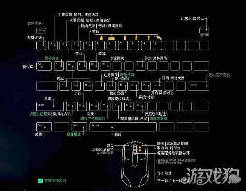 国产按键手机排行榜_按键手机经典游戏大全_国产游戏按键大全手机