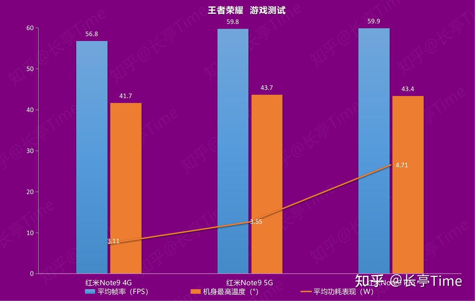 耐玩的游戏手机排行榜_排行榜耐玩手机游戏推荐_排行榜耐玩手机游戏有哪些