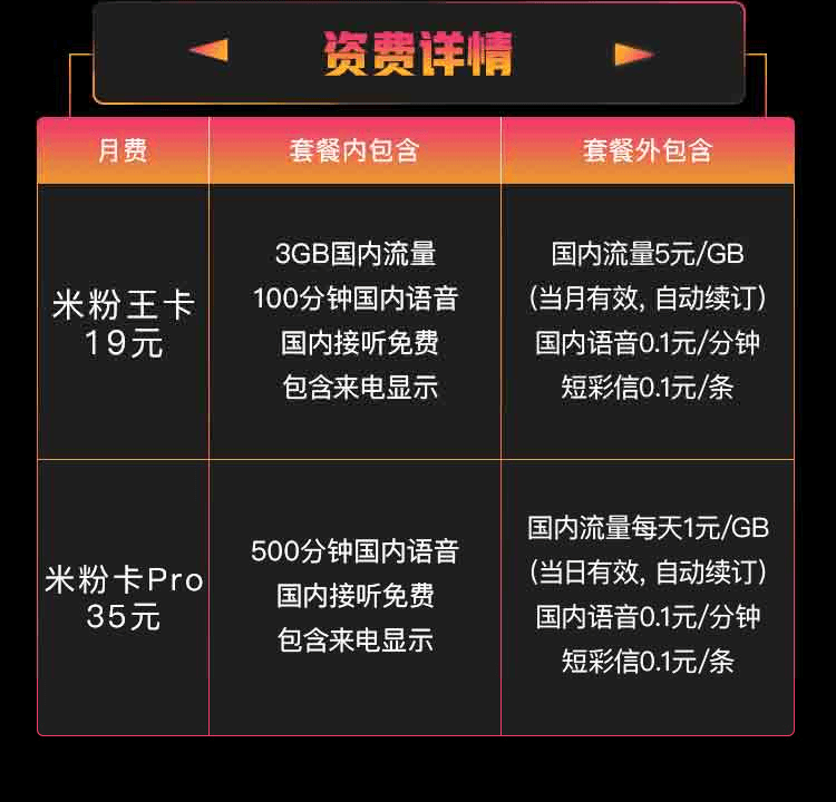 电信套餐4g套餐_电信套餐卡4g套餐_电信套餐4g套餐表