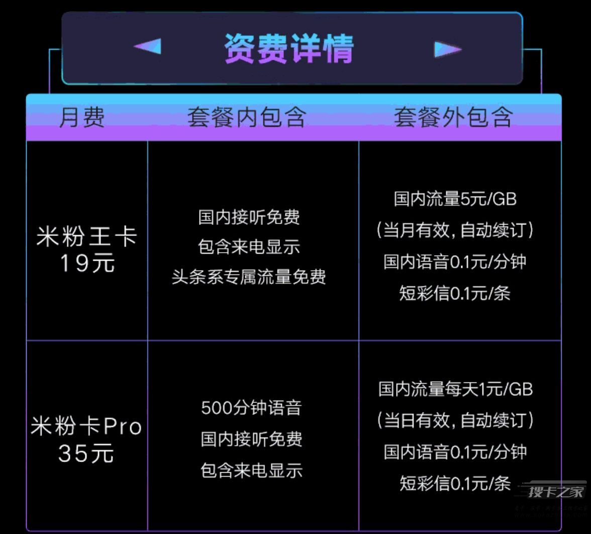 电信套餐4g套餐表_电信套餐卡4g套餐_电信套餐4g套餐