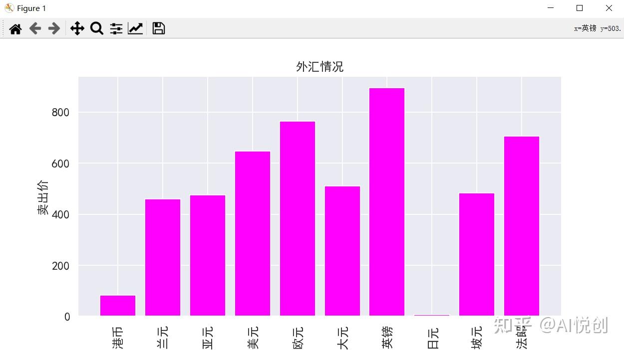 python保存excel_保存python处理好的文件_保存python文件