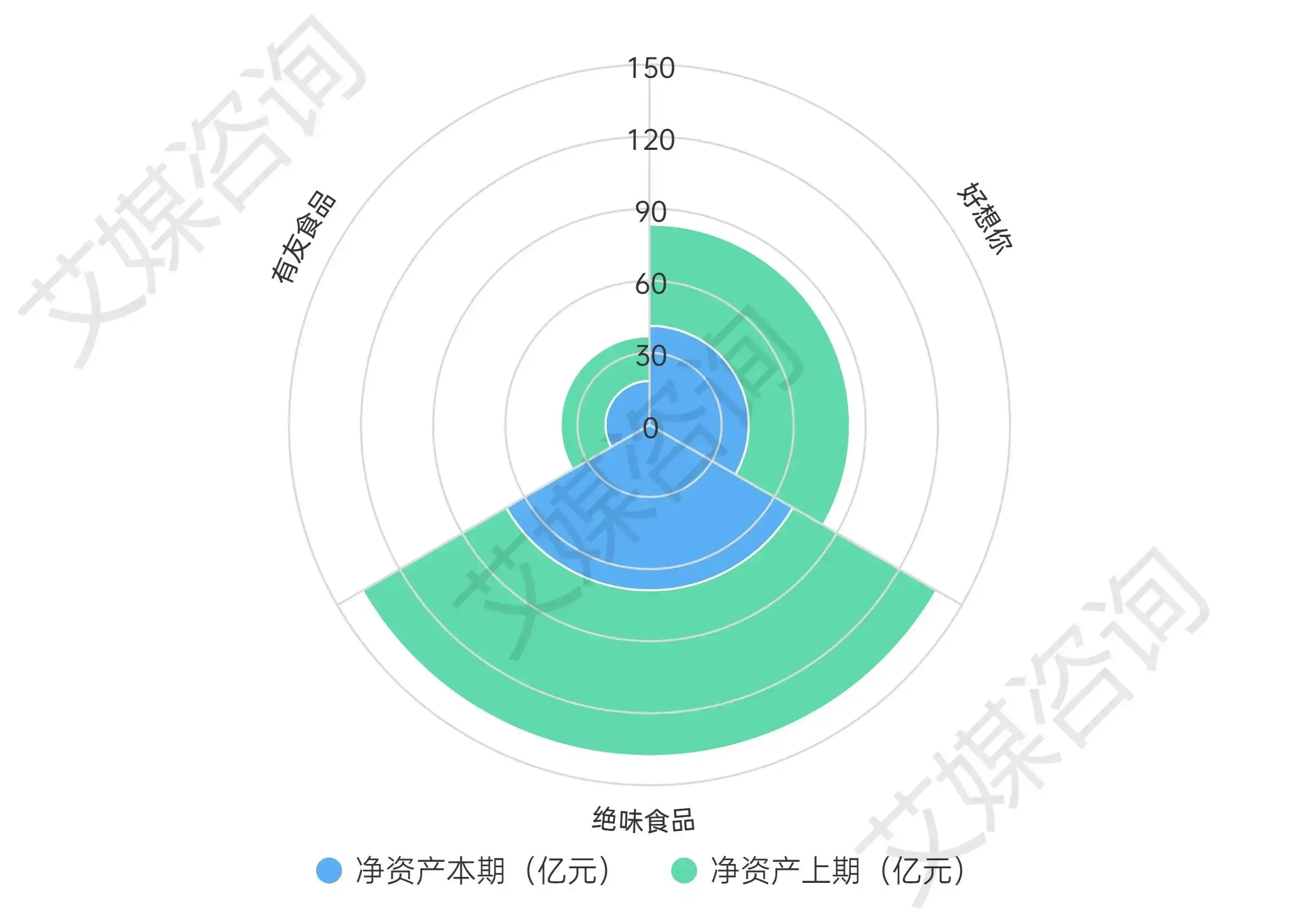 莓良心_莓良心_莓良心