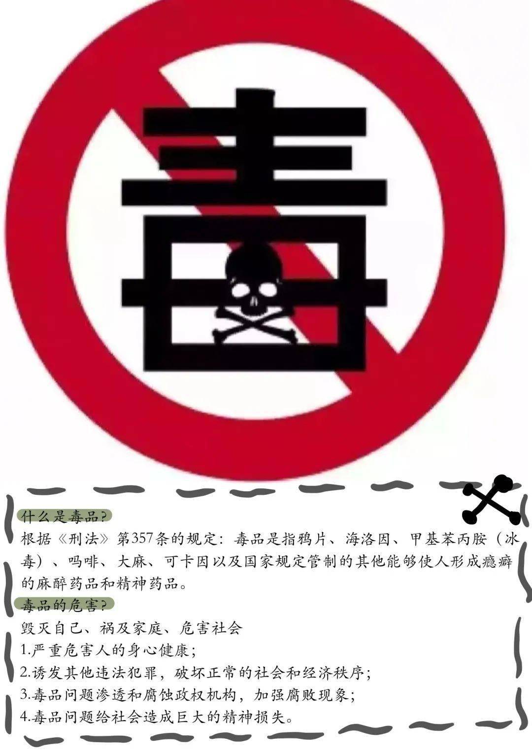 禁毒版手机游戏大全_禁毒游戏手机版_禁毒游戏大全