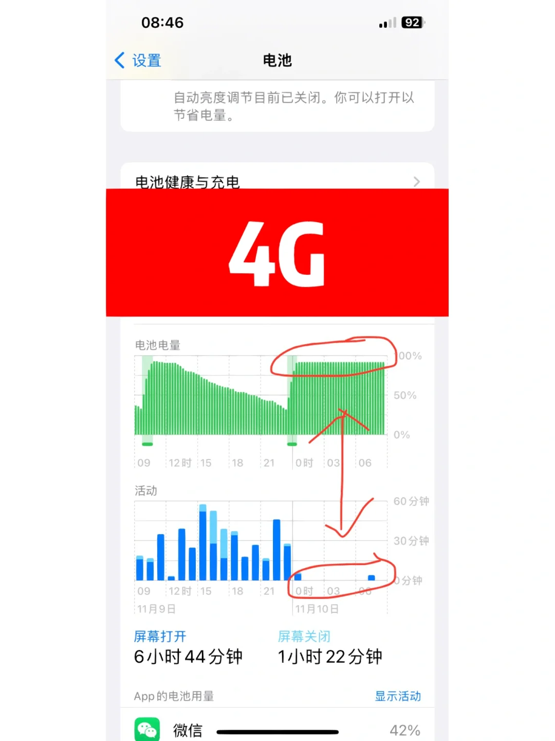 苹果13掉电非常快怎么回事_苹果掉电为什么那么快_iphone电掉电厉害