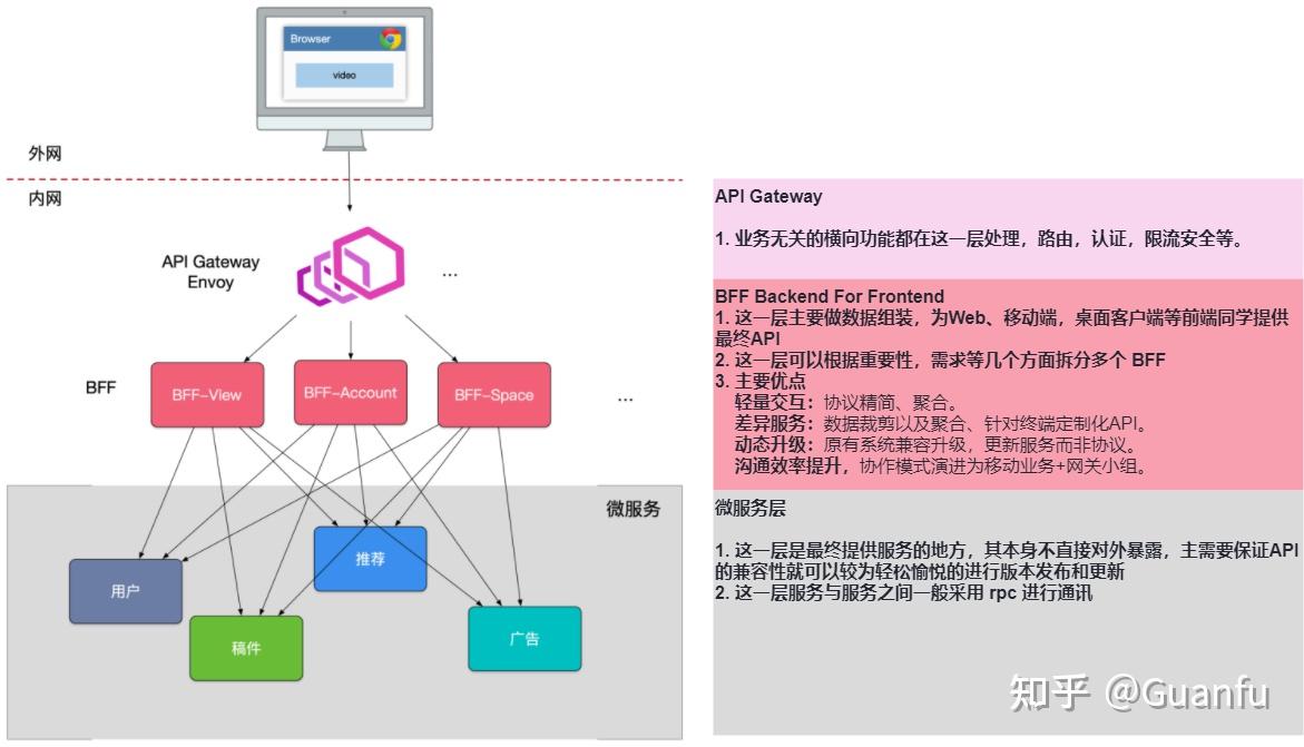 nodejs到底是什么_nodejs到底是什么_nodejs到底是什么