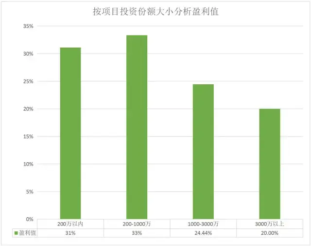 货币交易平台_货币交易平台_货币交易平台