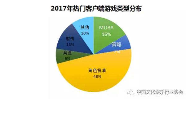 知乎战略手机游戏怎么玩_手机游戏战略游戏_战略手机游戏知乎