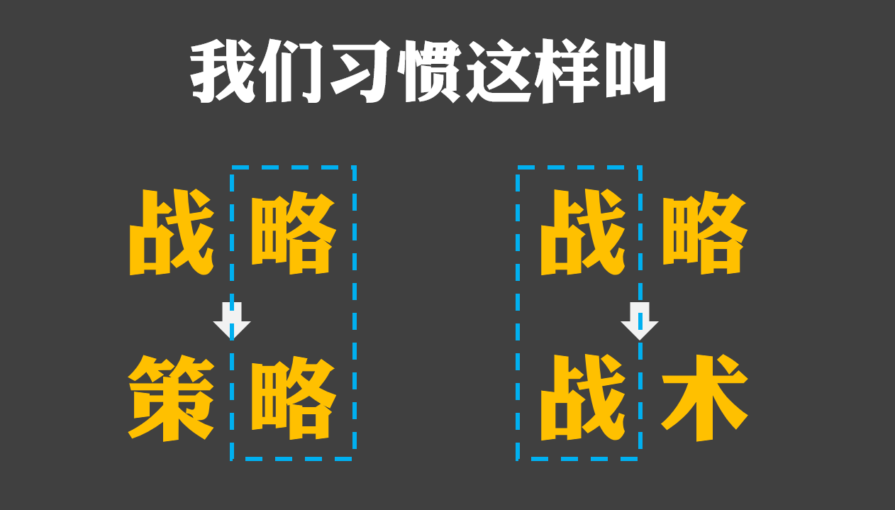 战略手机游戏知乎_知乎战略手机游戏怎么玩_手机游戏战略游戏