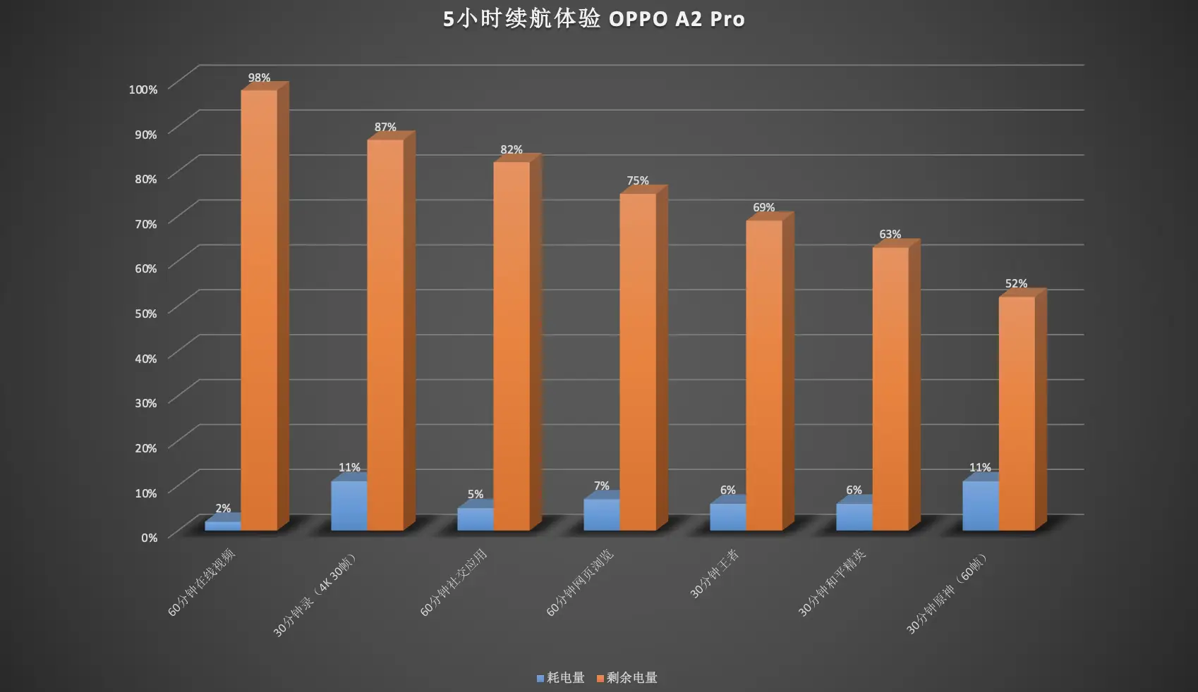 很h的手机游戏ios_手机游戏手游_手机游戏平台