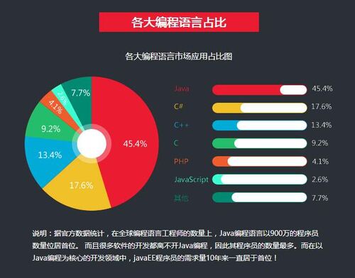 迭代器java是什么_迭代器java代码_迭代器java