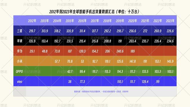 哪些手机自带游戏播报软件_游戏播报助手_自带播报软件手机游戏有哪些